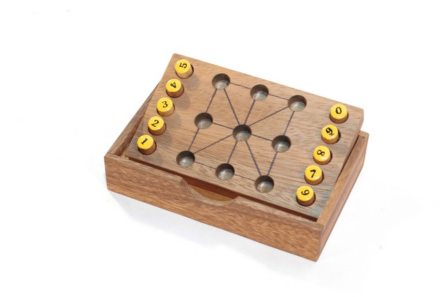 Tic Tac Toe En Ligne Avec Un Ami jeux tac tic prix